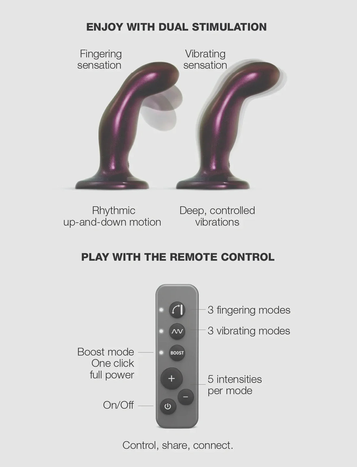FINGERING & VIBRATING DILDO - M - PURPLE TR