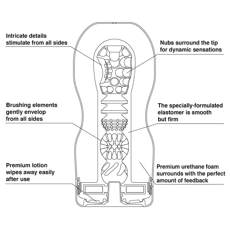 Premium Original Vacuum Cup