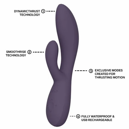 INA Thrust Purple Twilight