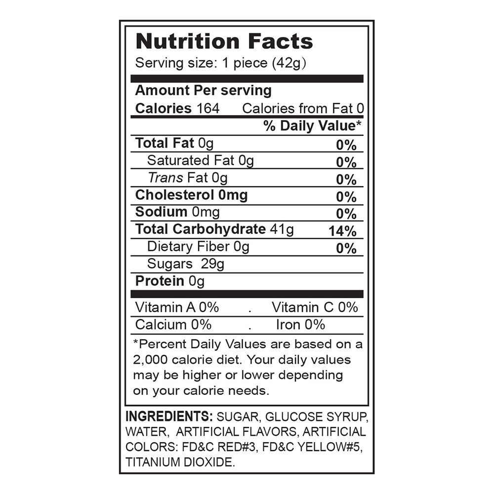 Butter Balls Pecker Pop