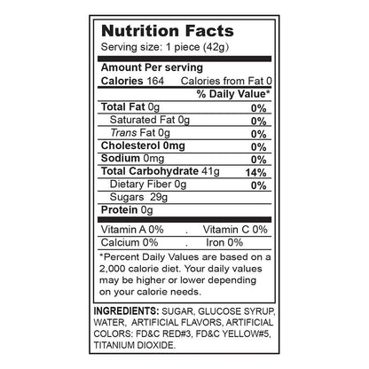 Butter Balls Pecker Pop