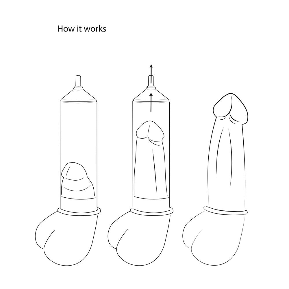 12" Ultra-Premium Pump