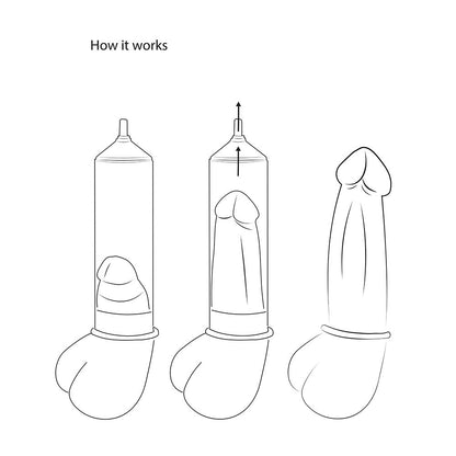 12" Ultra-Premium Pump