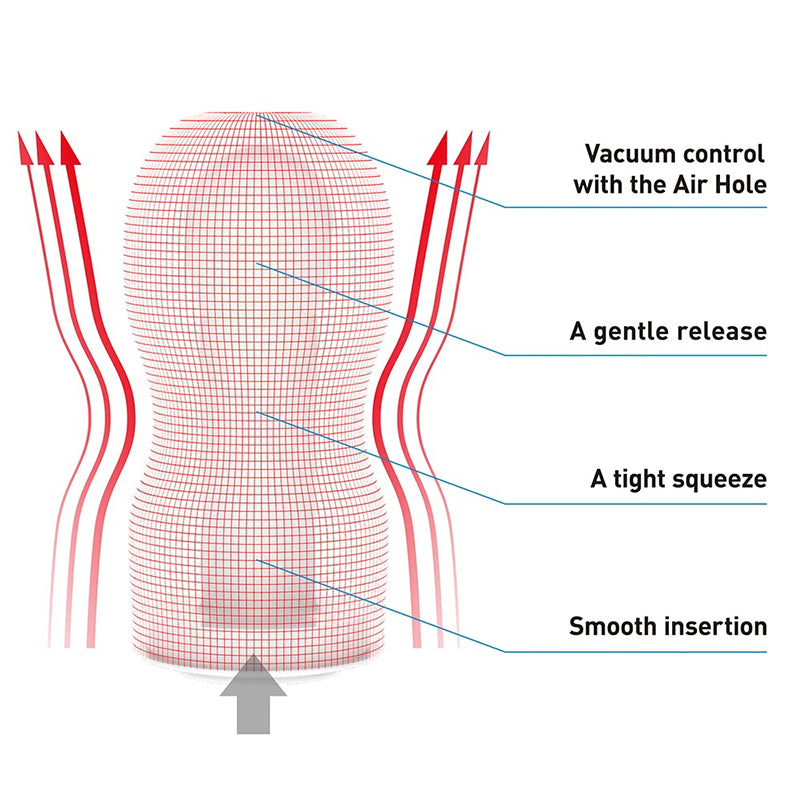 Original Vacuum Cup Strong
