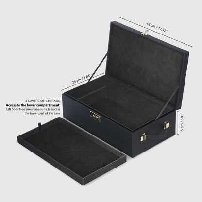 LE COFFRET
