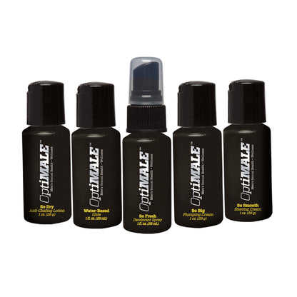 Travel Essentials for Men