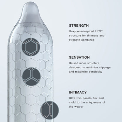 Hex Condoms 12-pack