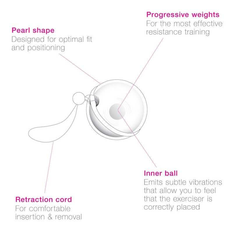 Laselle Kegel Exerciser Weighted Ball