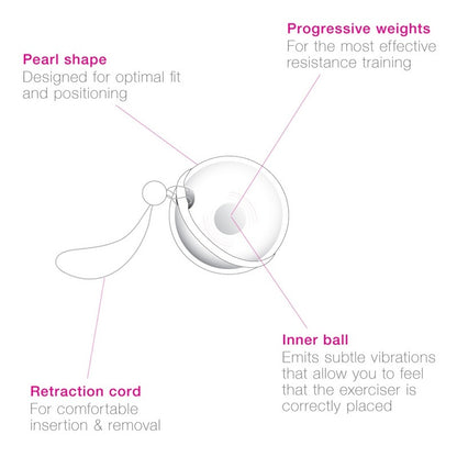 Laselle Kegel Exerciser Weighted Ball
