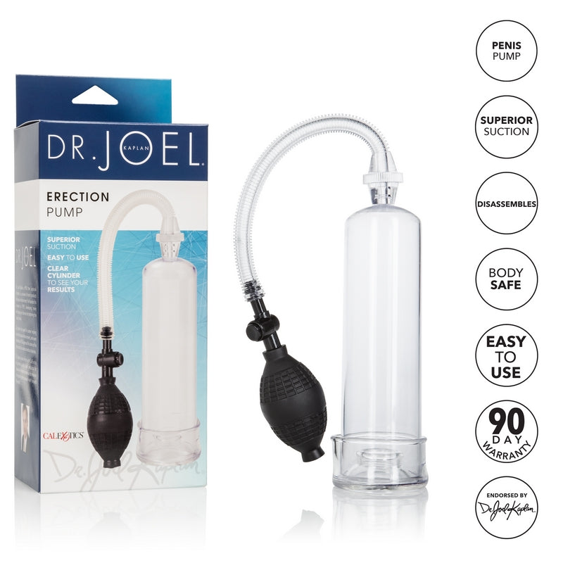 SE5675-10-3 Dr. Joel Kaplan Erection Pump