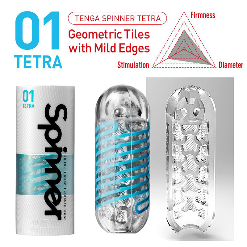Spinner Tetra