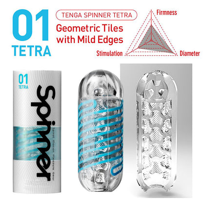 Spinner Tetra