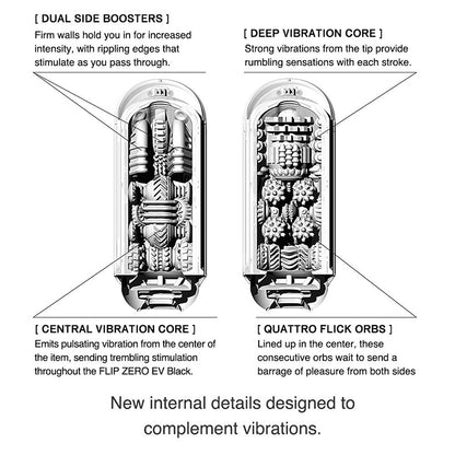 Electronic Vibration Flip Zero V2
