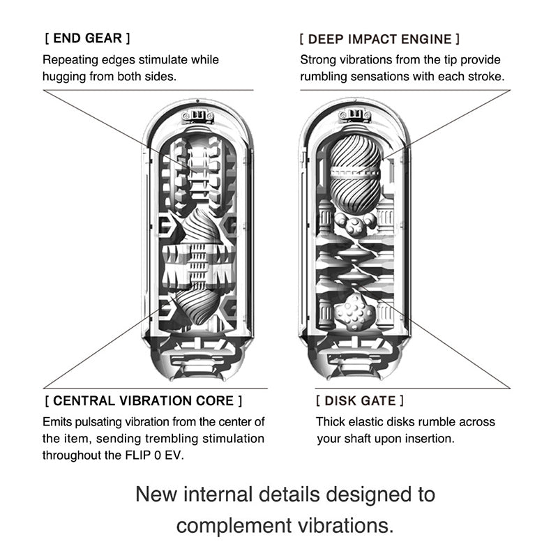 Electronic Vibration Flip Zero V2