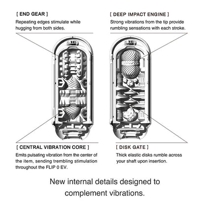 Electronic Vibration Flip Zero V2
